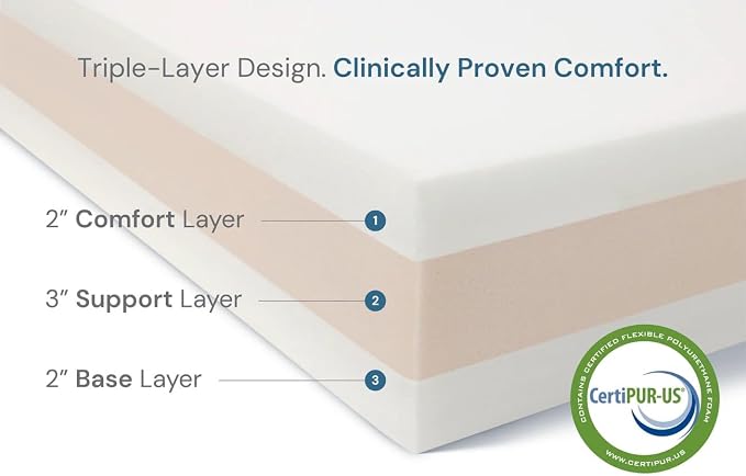 Barker Beds Giant Orthopedic Dog Bed - 7" Memory Foam Mattress - 100-300 lbs - Joint Pain & Arthritis Support - Washable Cover - 60"x48"x7" - Stormcloud Linen